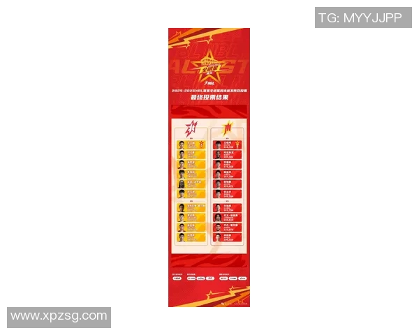 周琦入选2021-2022赛季NBA全明星投票前十名——中国篮球新星的荣耀时刻