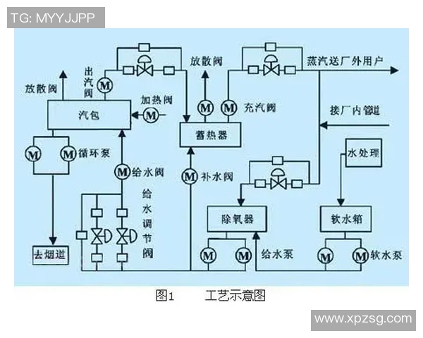 探索Elk收割的最佳实践与应用案例分析